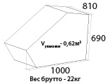 размеры упаковки